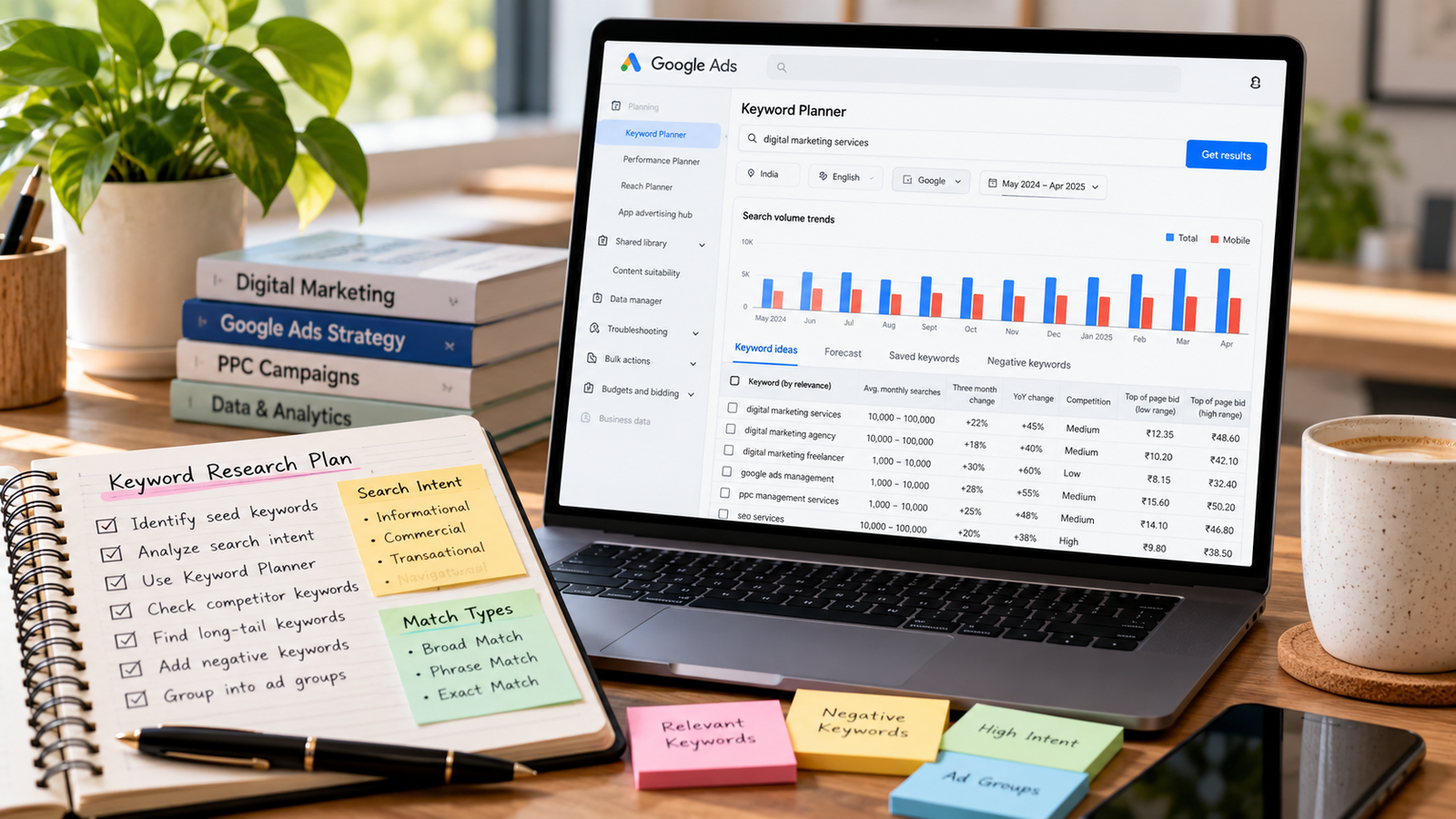 Google Ads Freelancer: What They Do, How They Help, and How to Choose the Right One